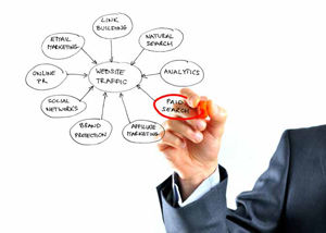 Tablets Pull Ahead of Pack in Strong Q4 2012 for Paid Search Advertising