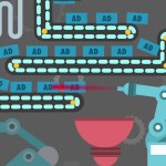 Sortable Ad Engine Launches, Uses Data and Machine Learning to Improve Publisher Monetization