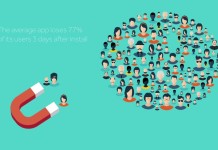 Amplitude Analytics Launches ‘Compass’ to Help Businesses Understand User Behavior that Drives Long-Term Retention
