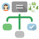 9 Different Approaches for Non-Direct Inventory Optimization