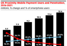 eMarketer: In the UK, Mobile Payments Still Looking to Grab a Foothold