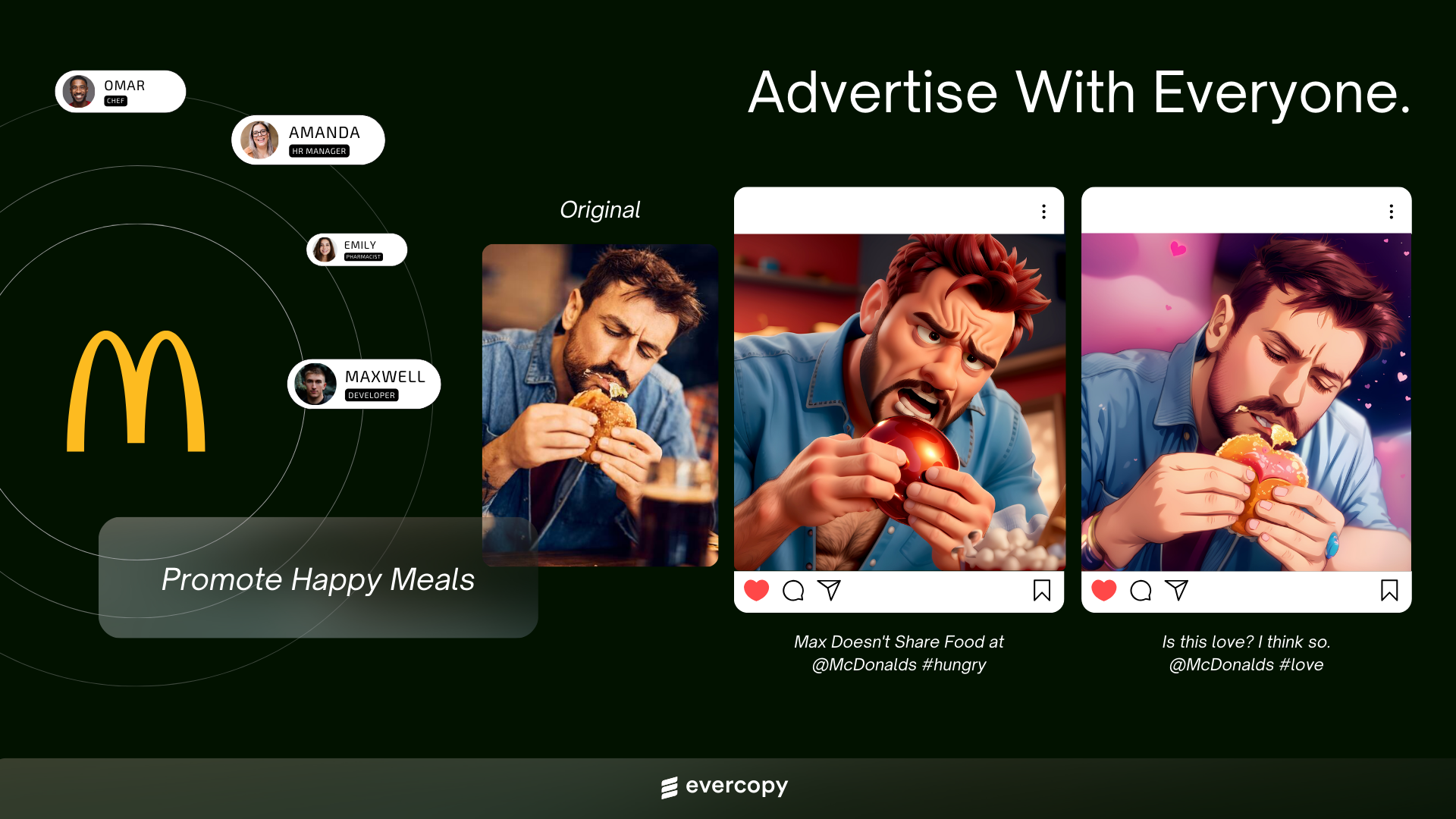 Evercopy AI Turns Everyday Consumers Into Advertisers, Creating Virality For Brands